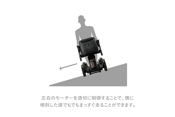 横に傾斜した道でも まっすぐ走れる