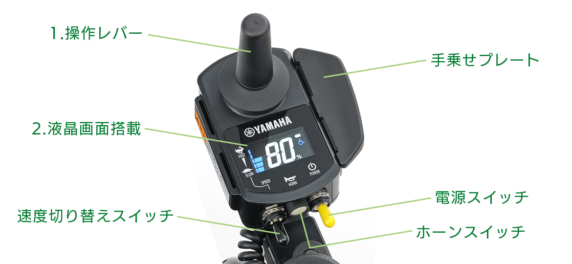 使いやすい自走用操作部